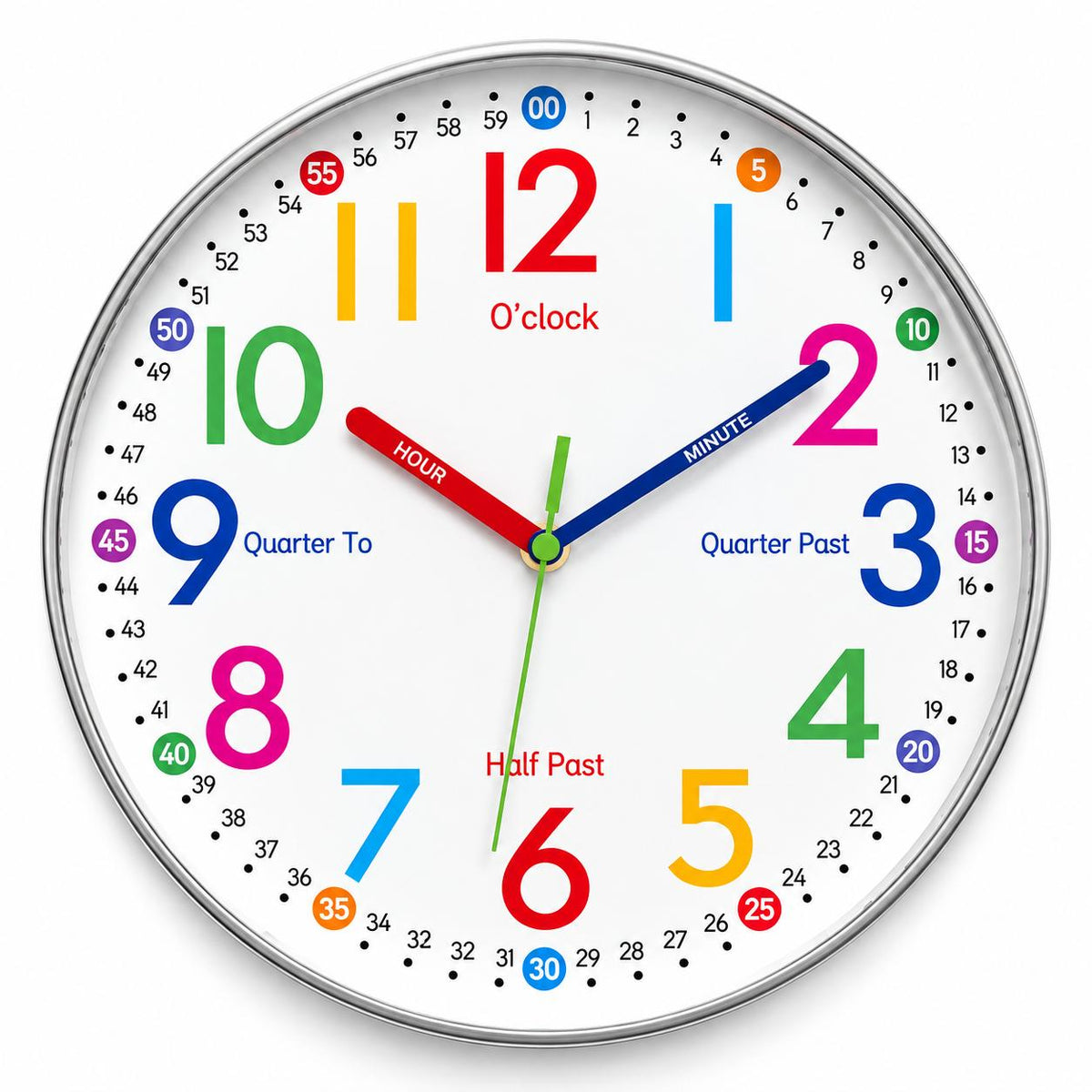 Horloge Murale Moderne Plastique | Ludo
