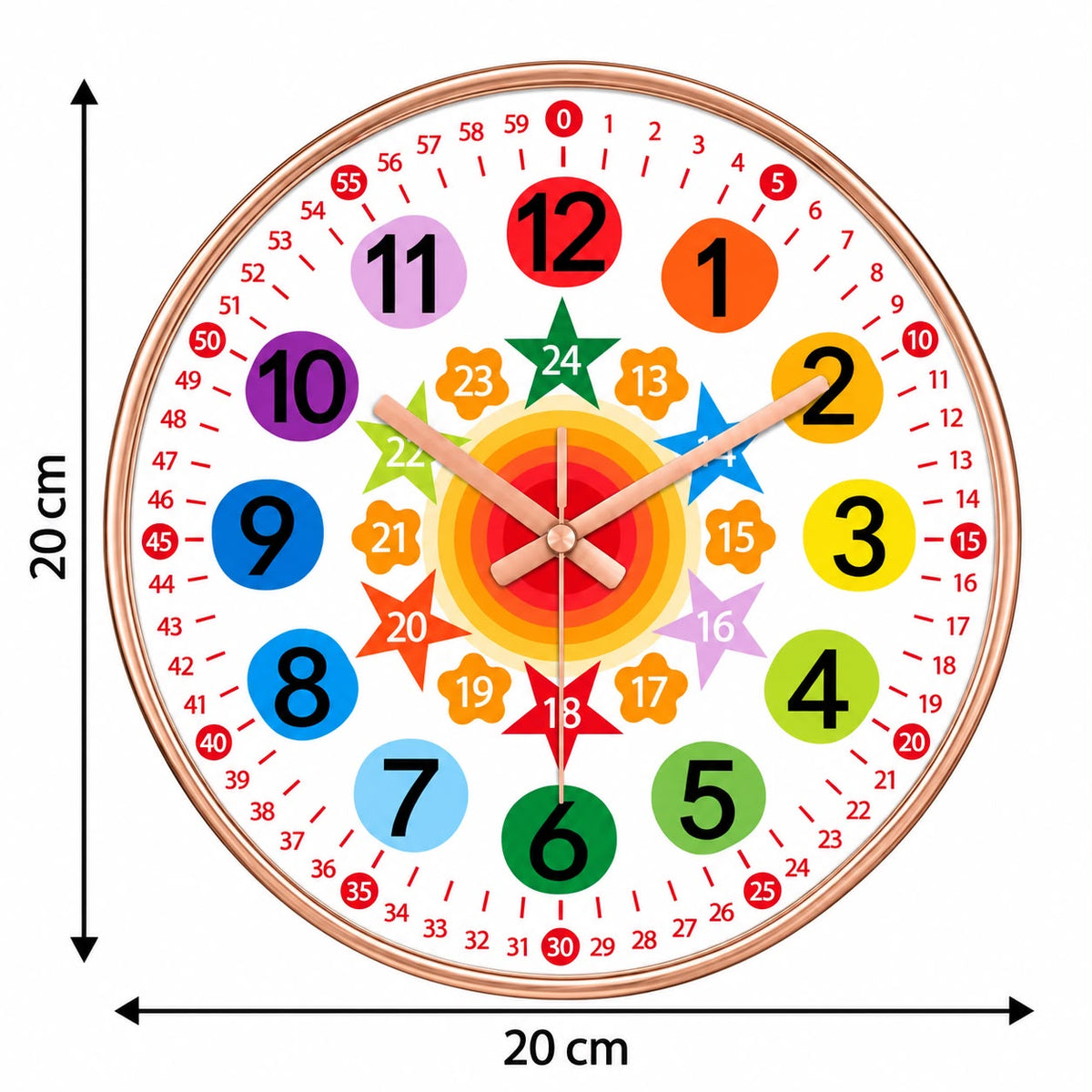 Horloge Murale Moderne Plastique Acrylique | Ludik
