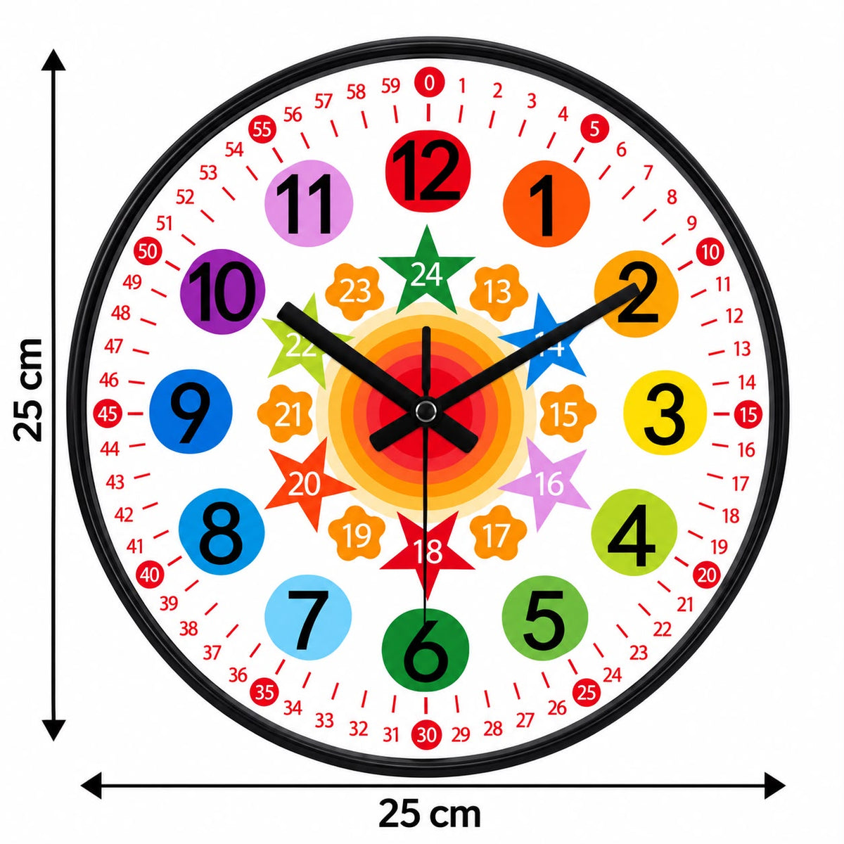 Horloge Murale Moderne Plastique Acrylique | Ludik