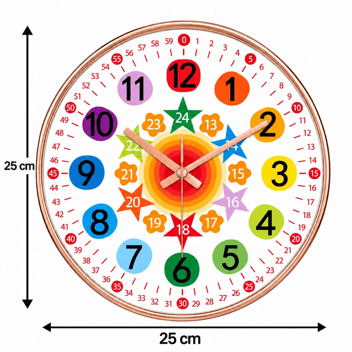 Horloge Murale Moderne Plastique Acrylique | Ludik