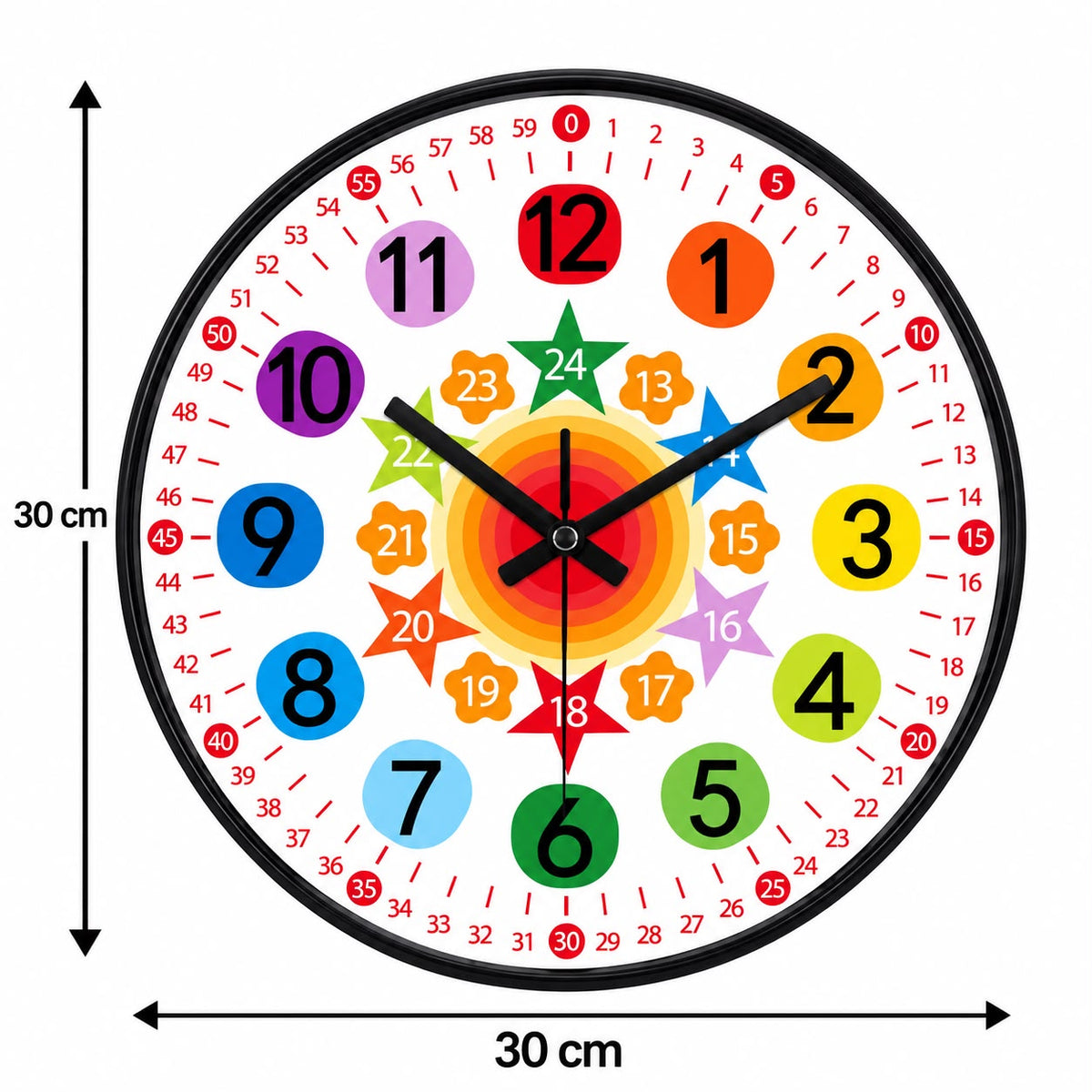 Horloge Murale Moderne Plastique Acrylique | Ludik