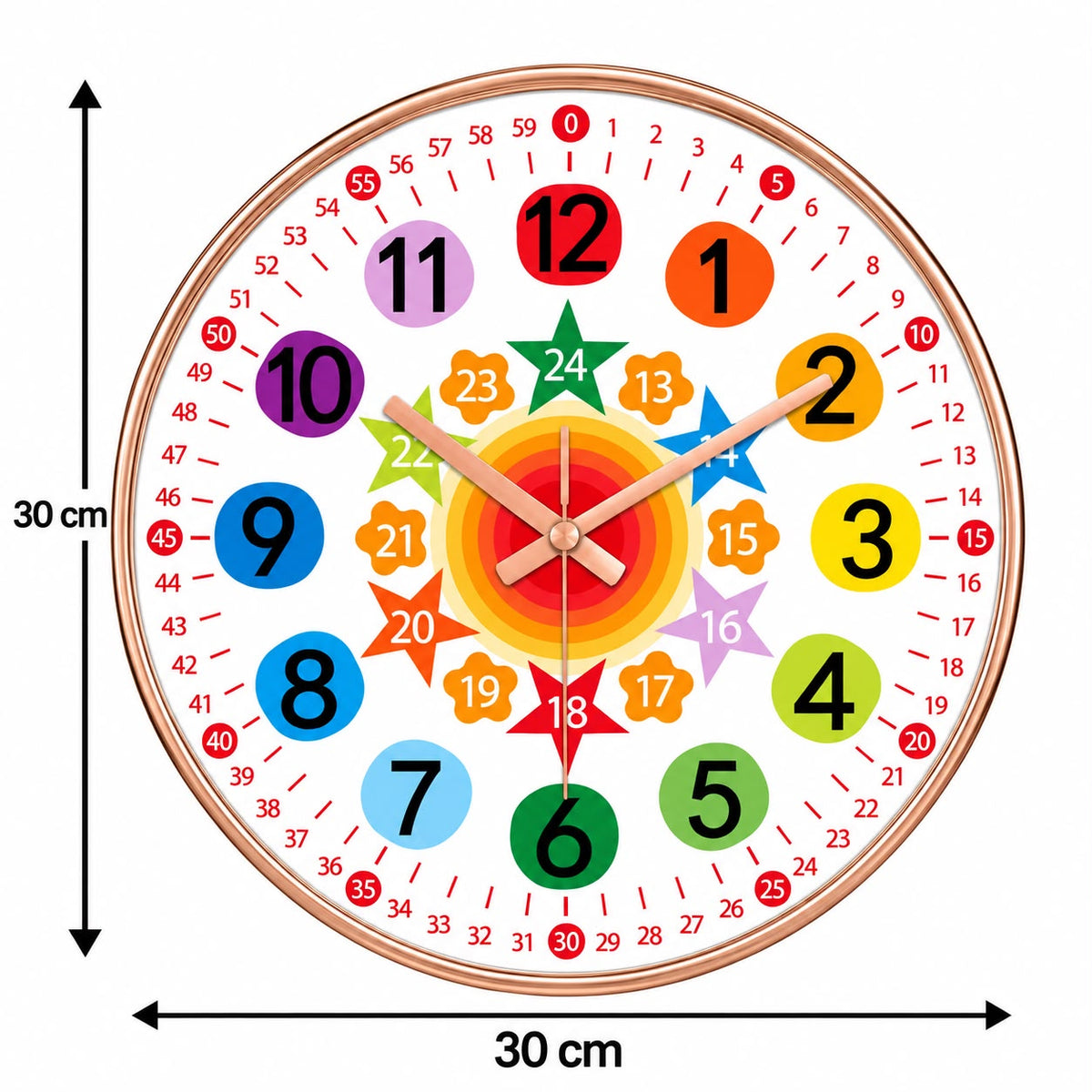 Horloge Murale Moderne Plastique Acrylique | Ludik