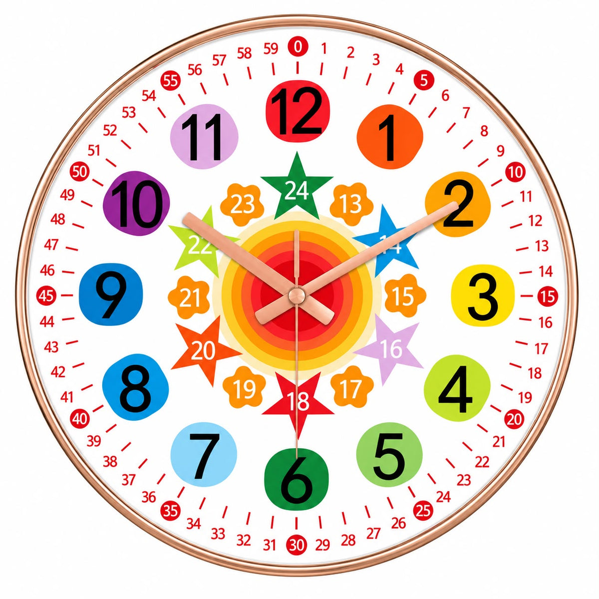 Horloge Murale Moderne Plastique Acrylique | Ludik
