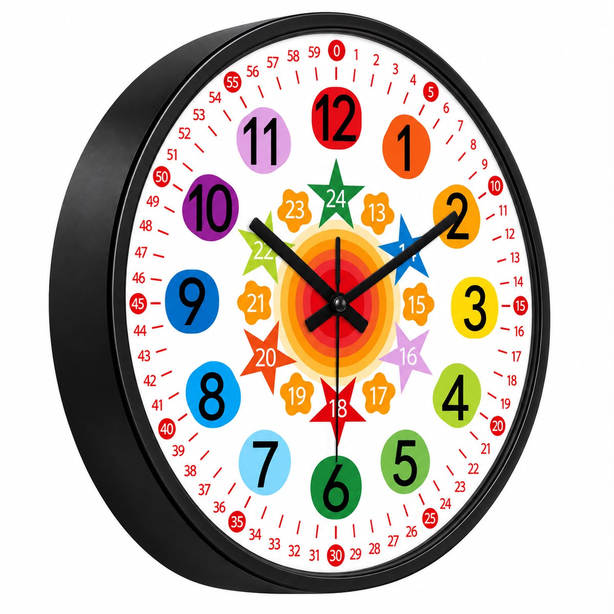 Horloge Murale Moderne Plastique Acrylique | Ludik