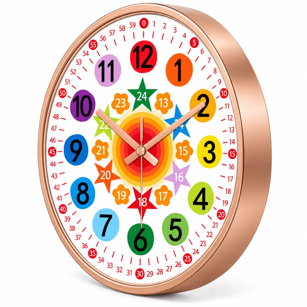 Horloge Murale Moderne Plastique Acrylique | Ludik