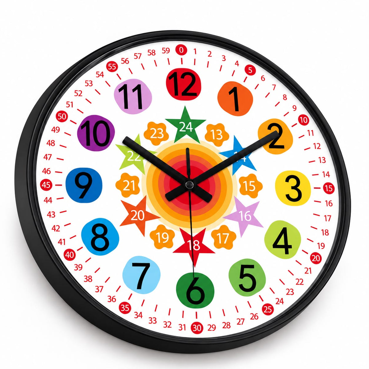 Horloge Murale Moderne Plastique Acrylique | Ludik
