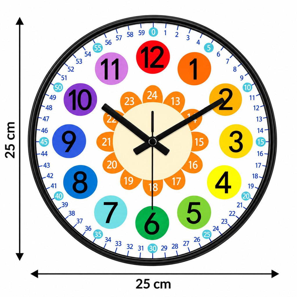Horloge Murale Moderne Plastique Acrylique | Pop
