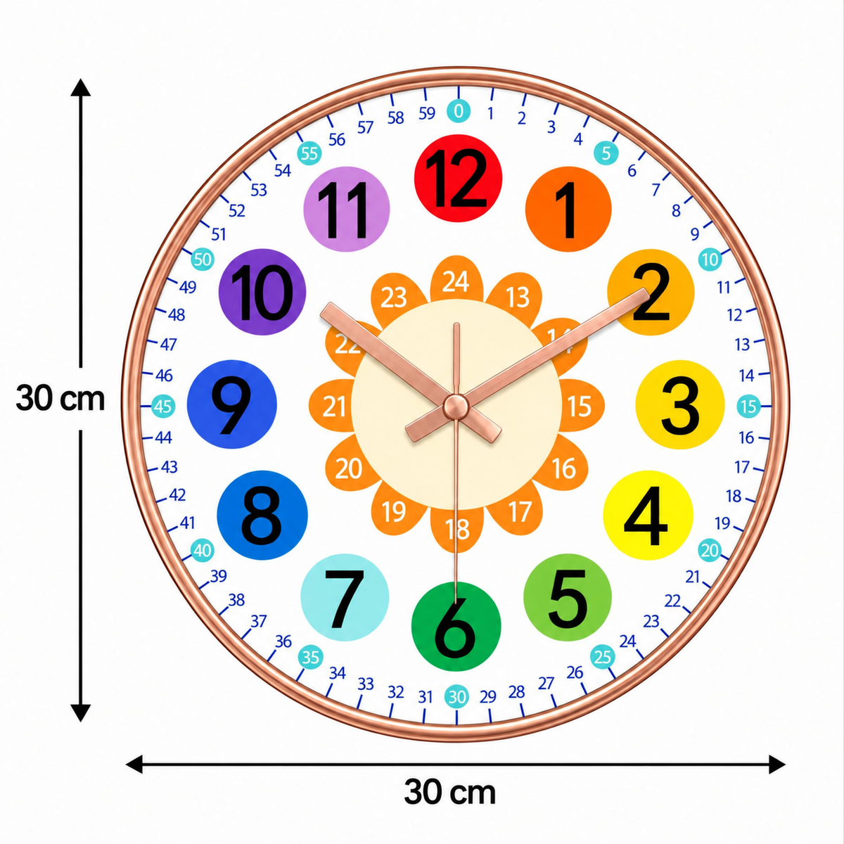Horloge Murale Moderne Plastique Acrylique | Pop
