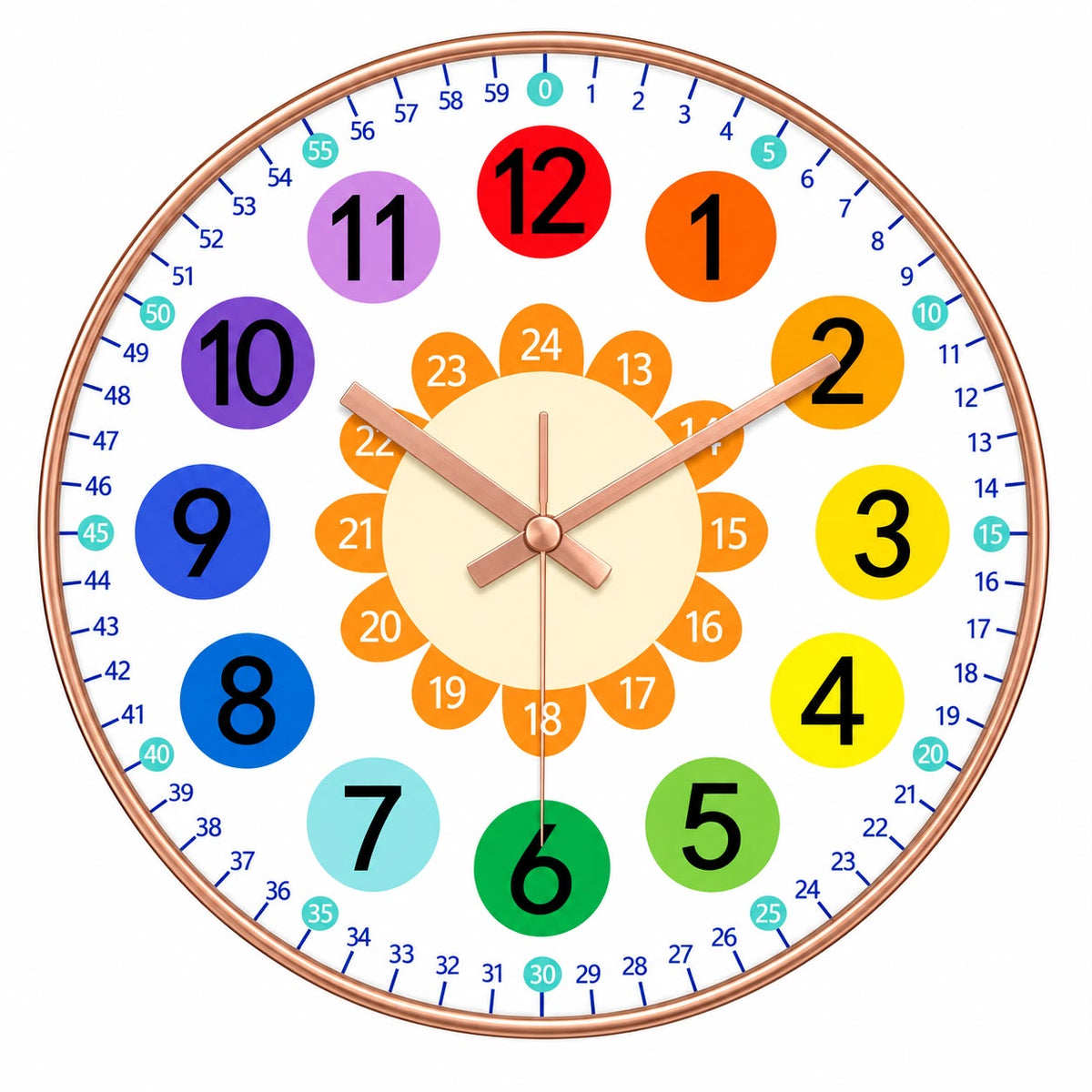 Horloge Murale Moderne Plastique Acrylique | Pop
